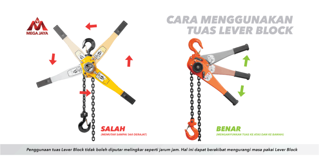 Memahami Fungsi Lever Block & Pengertian Sebagai Alat Lifting