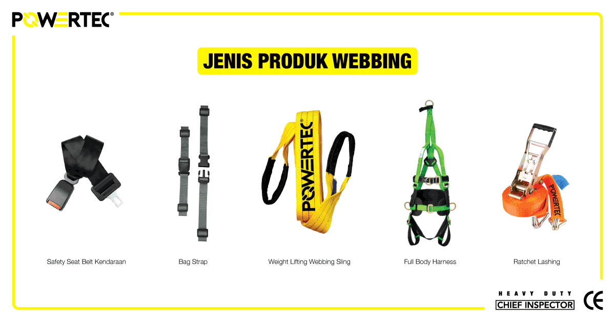 Cara Mengitung Kekuatan Webbing Sling Warna Kapasitas Tali Sling