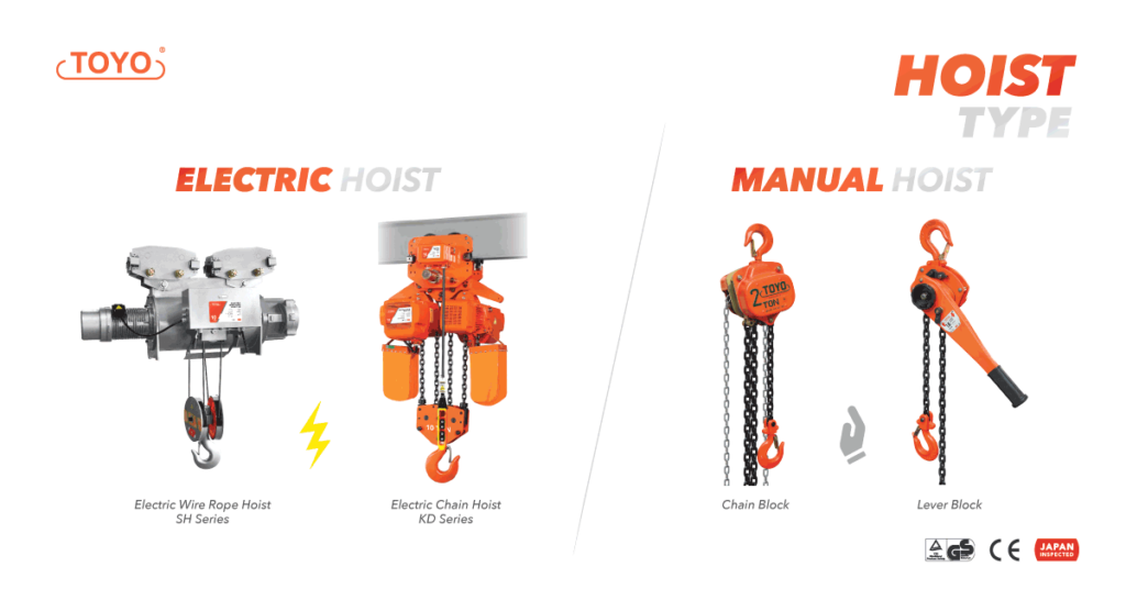 Hoist перевод на русский. Hs chain block таль. Hoist перевод. Hoisting. Что такое clutch hoist на переводе.