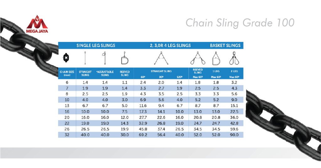 Chain-Sling