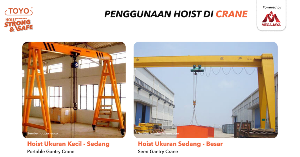 fungsi hoist pada crane