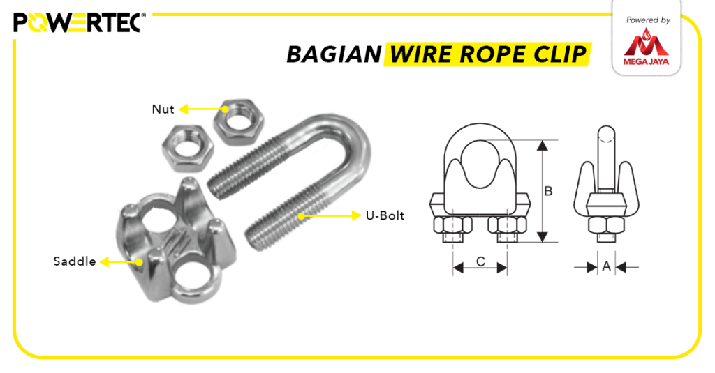 bagian dari wire rope clip