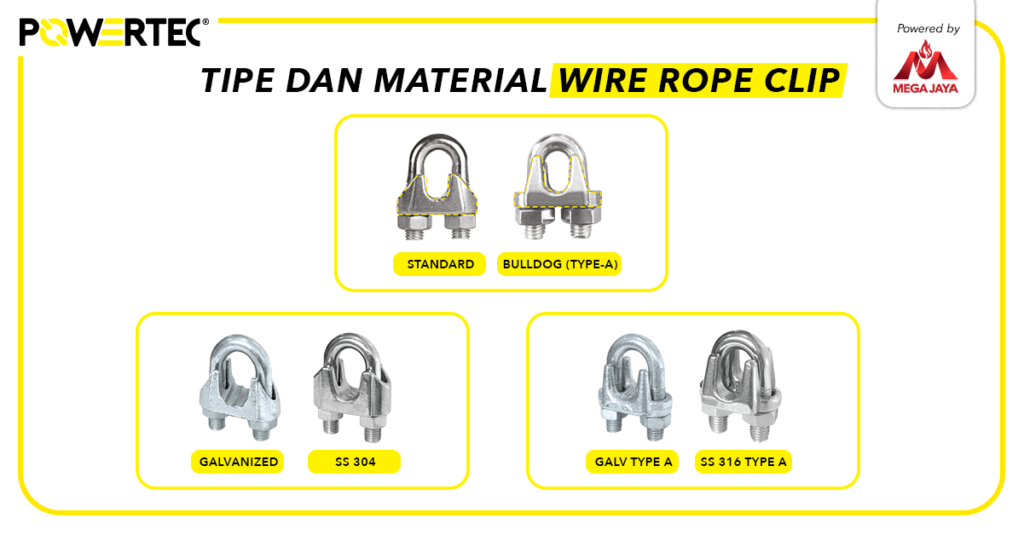 tipe dan material wire rope clip