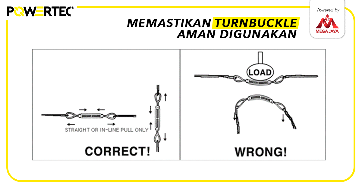Panduan Mengenal Jenis, Ukuran, Kapasitas, Serta Fungsi Turnbuckle