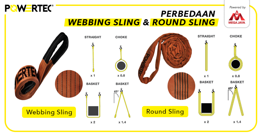 Perbedaan bing Sling dan Round Sling Dalam Penggunaan Di Industri