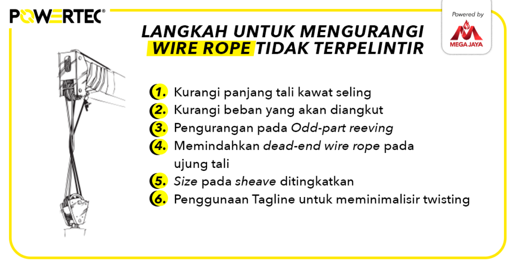 menghindari wire rope agar tidak terpelintir