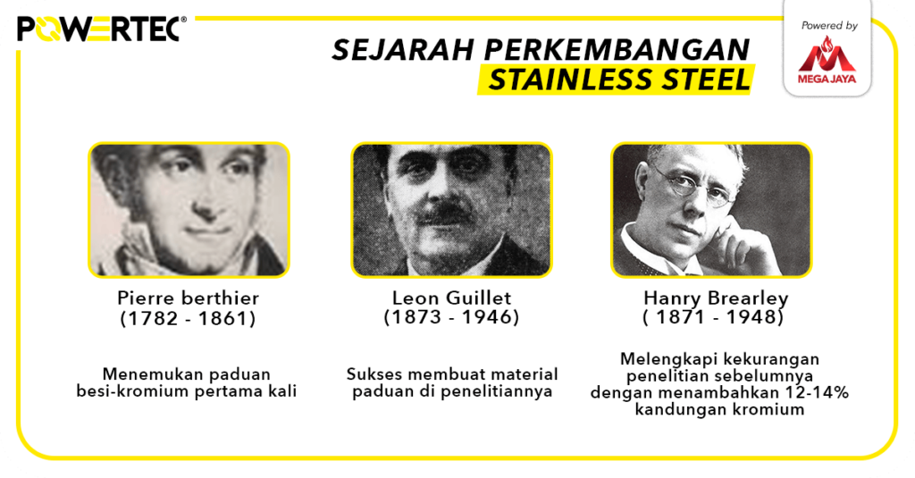 sejarah perkembangan stainless steel