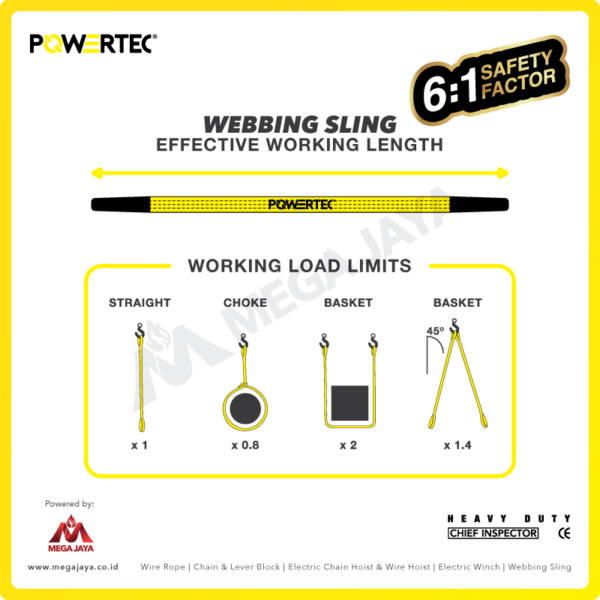 POWERTEC-Webbing-Sling-Detail-Effective-WL.png