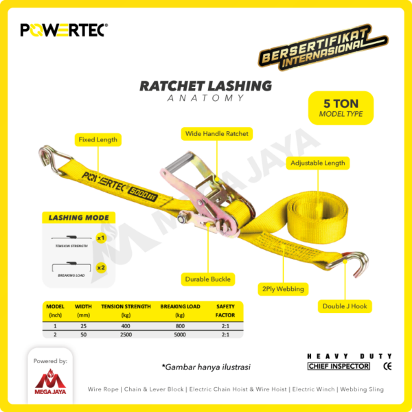 Rachet-Lashing-5-T-POWERTEC-Anatomy-Yellow