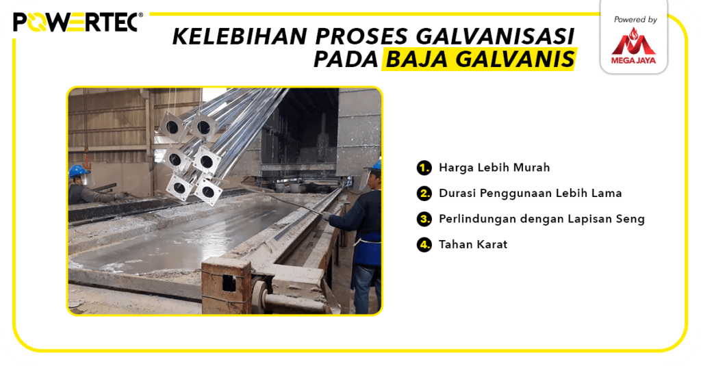 Kelebihan Proses Galvanisasi pada Baja Galvanis