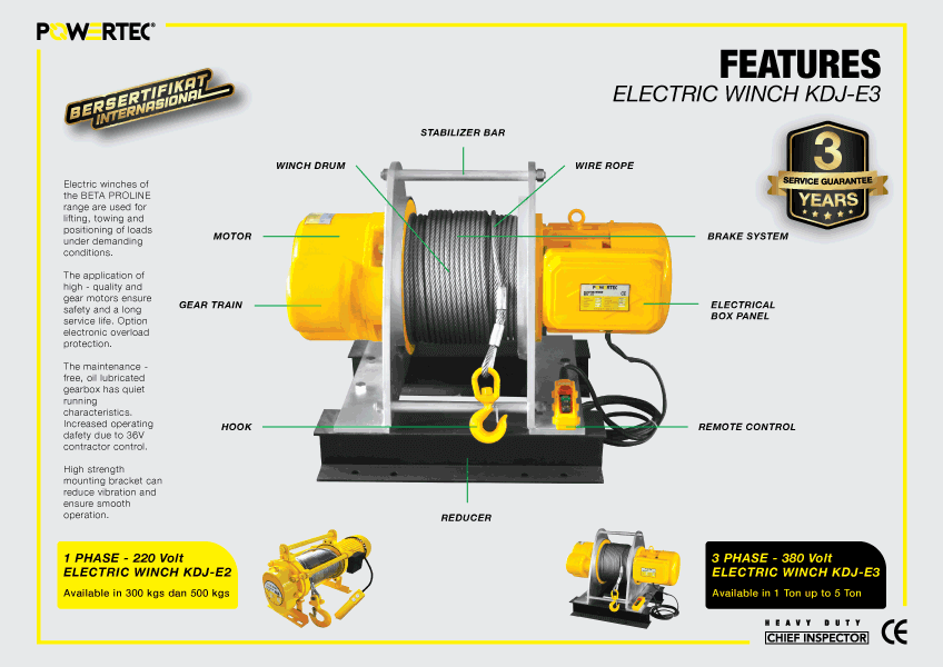 LP-ADS-ELECTRIC-WINCH-POWERTEC-New-18-2