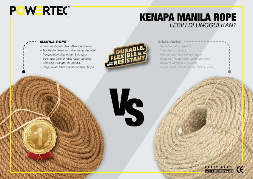 LP-ADS-Manila-Rope-POWERTEC-7