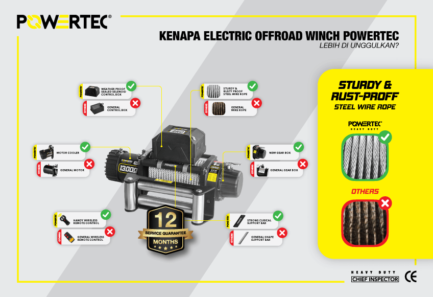 LP-ADS-Offroad-Winch-POWERTEC-11