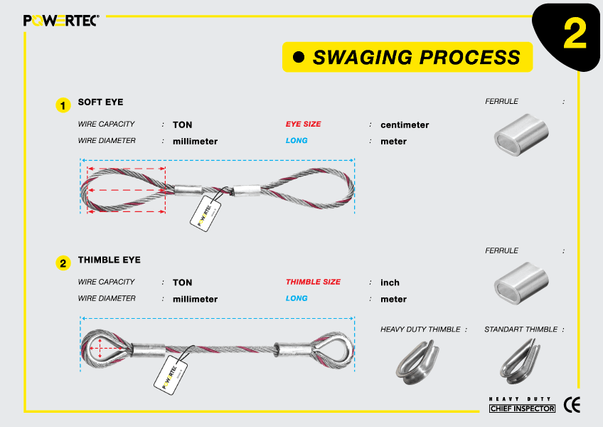 LP-ADS-WIRE-SLING-POWERTEC-New-8