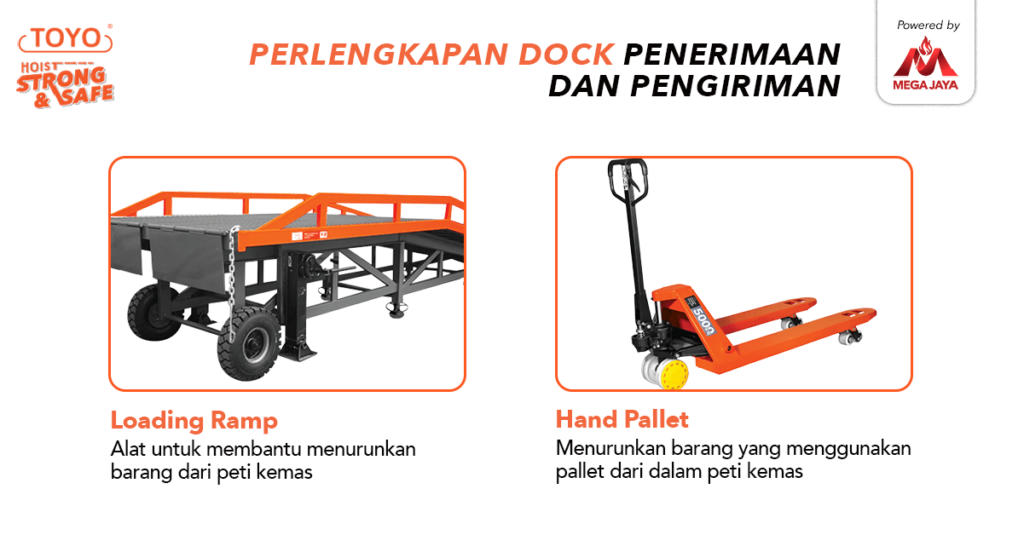 Perlengkapan dock penerimaan