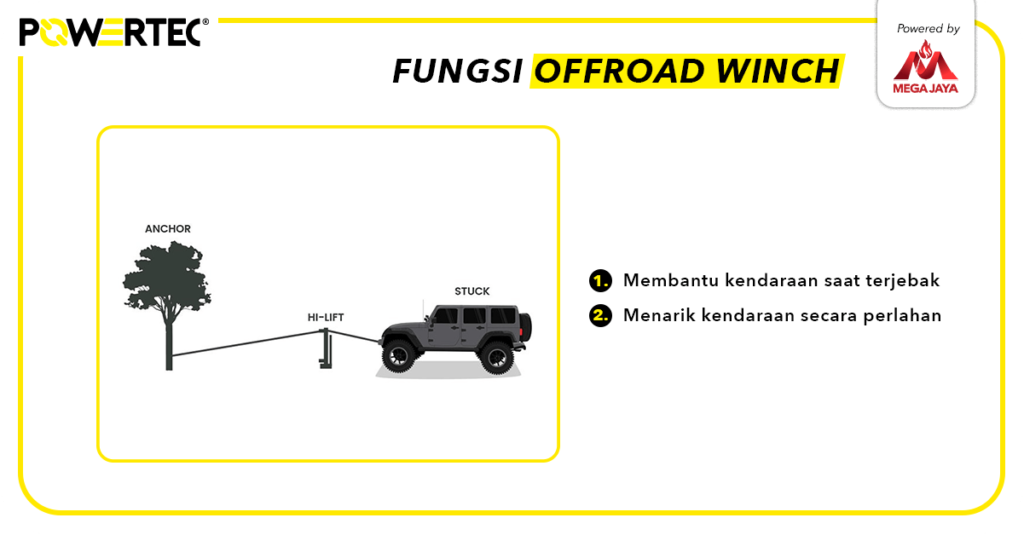 fungsi offroad winch