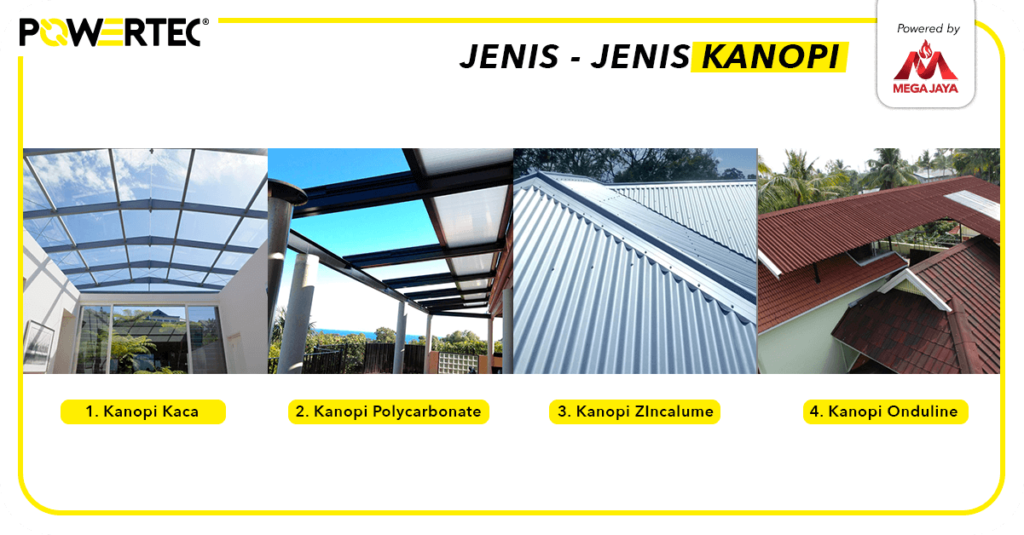  Jenis-jenis Kanopi