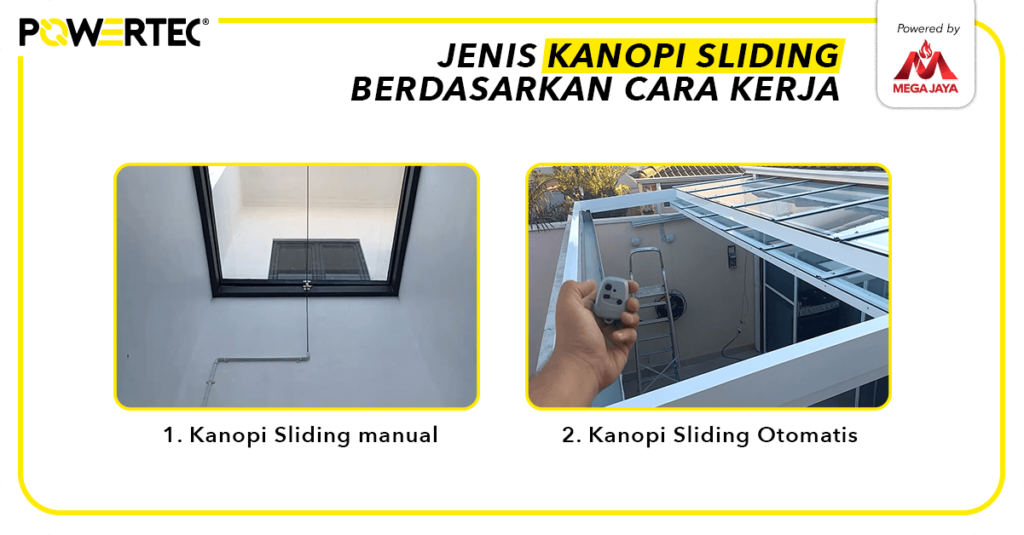 Jenis Kanopi Sliding Berdasarkan Cara Kerja