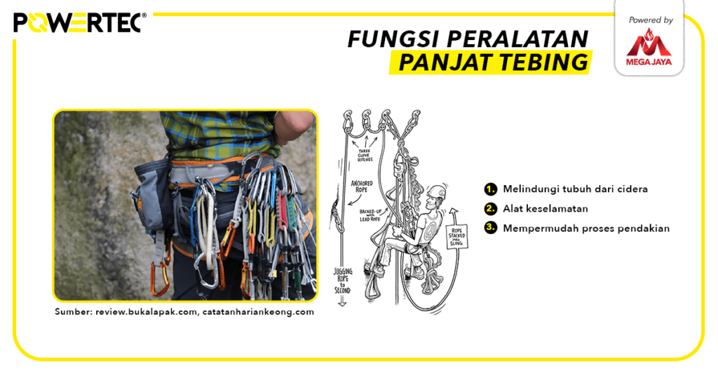 fungsi peralatan panjat tebing