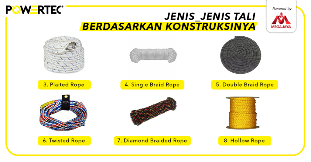 jenis tali berdasarkan konstruksinya