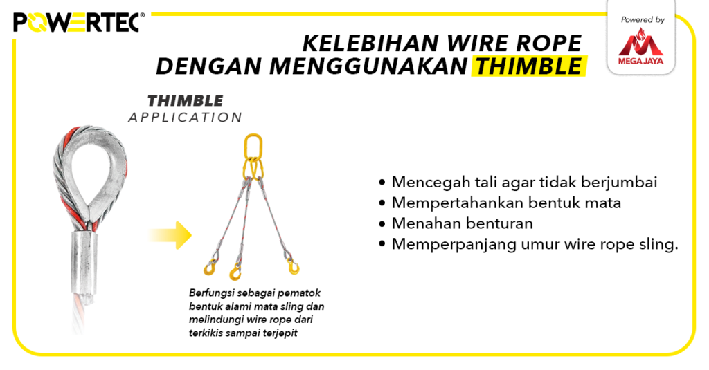 kelebihan dari thimble