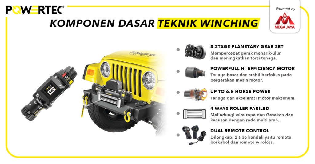 komponen dasar teknik winching