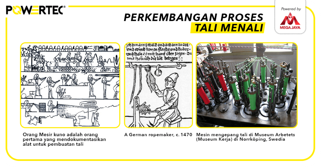 fungsi proses pembuatan tali natural dan sintetis