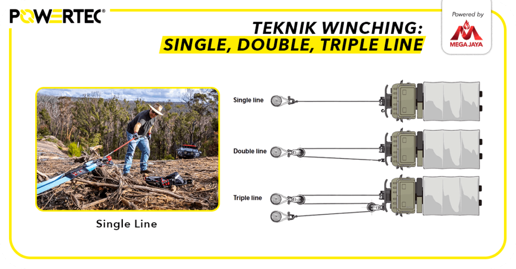 Teknik Winching pada winch yang perlu diketahui