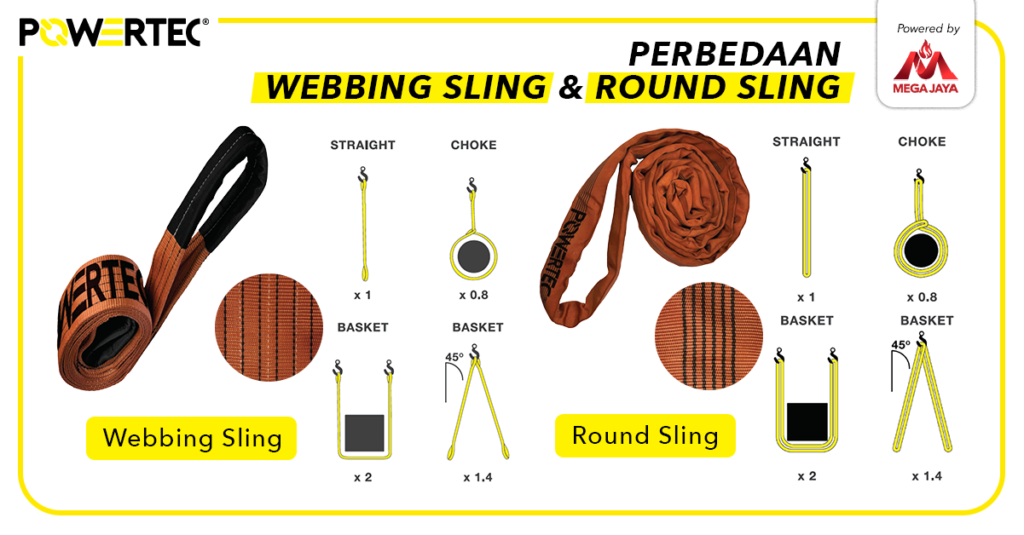 perbedaan webbing sling 2 dan round sling