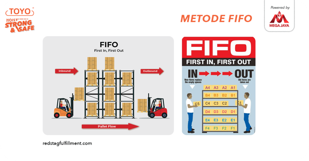 Apa itu metode fifo