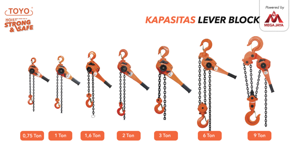 ukuran dan kapasitas Lever Hoist