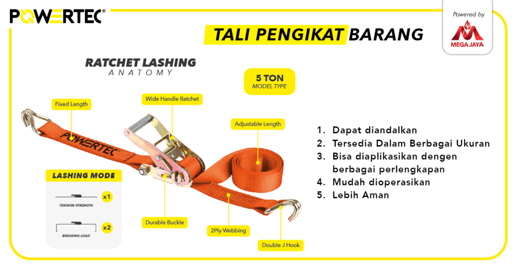 Jenis tali pengikat barang