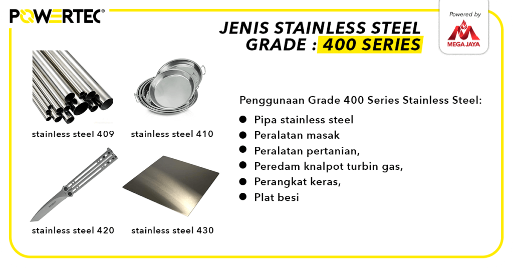 stainless steel grade 400