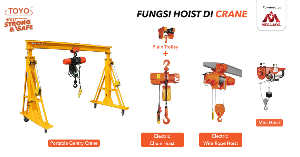 fungsi hoist di crane