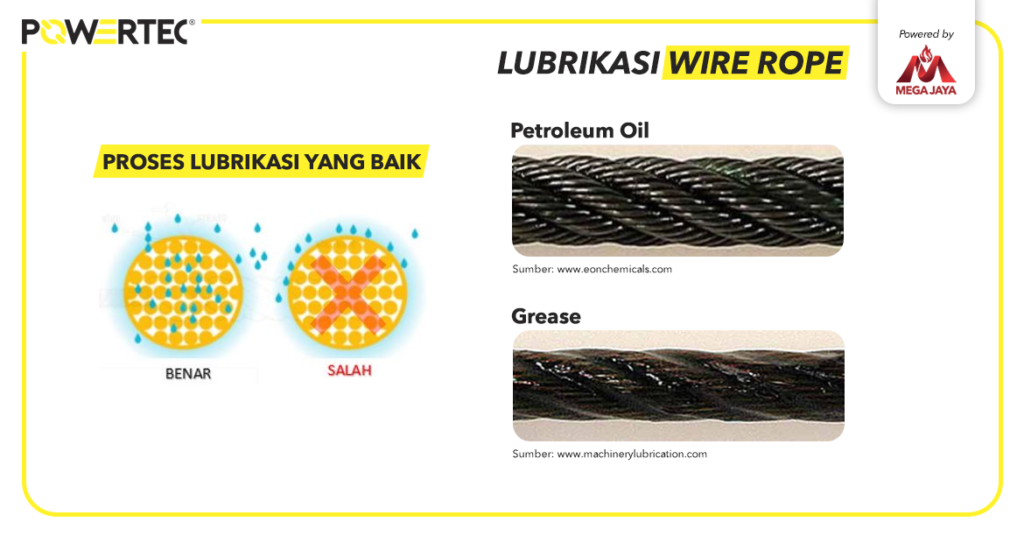 Proses Lubrikasi Wire Rope