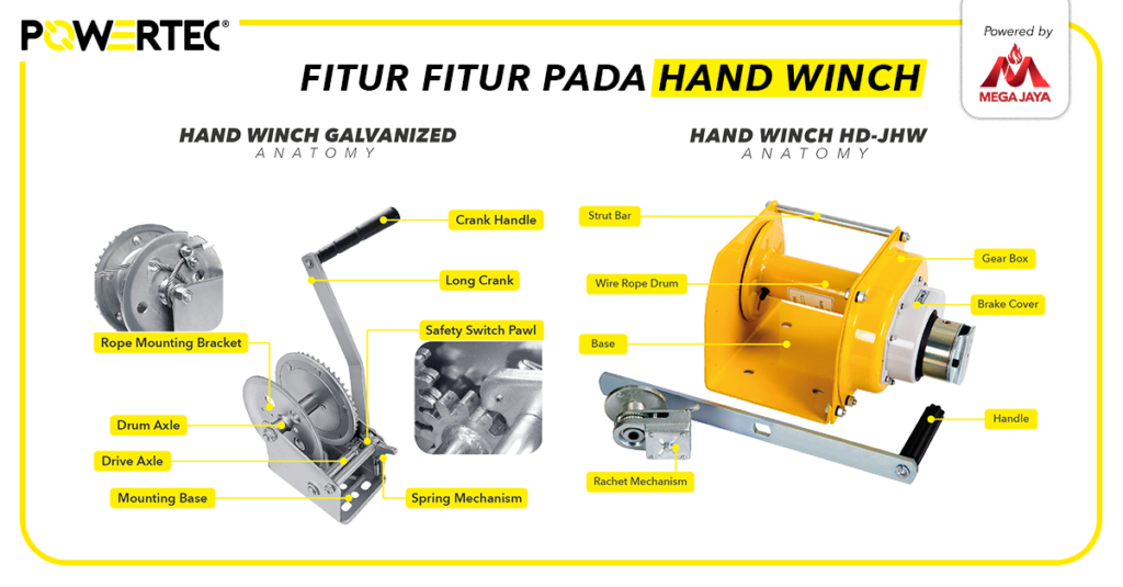 fitur fitur yang ada pada hand winch