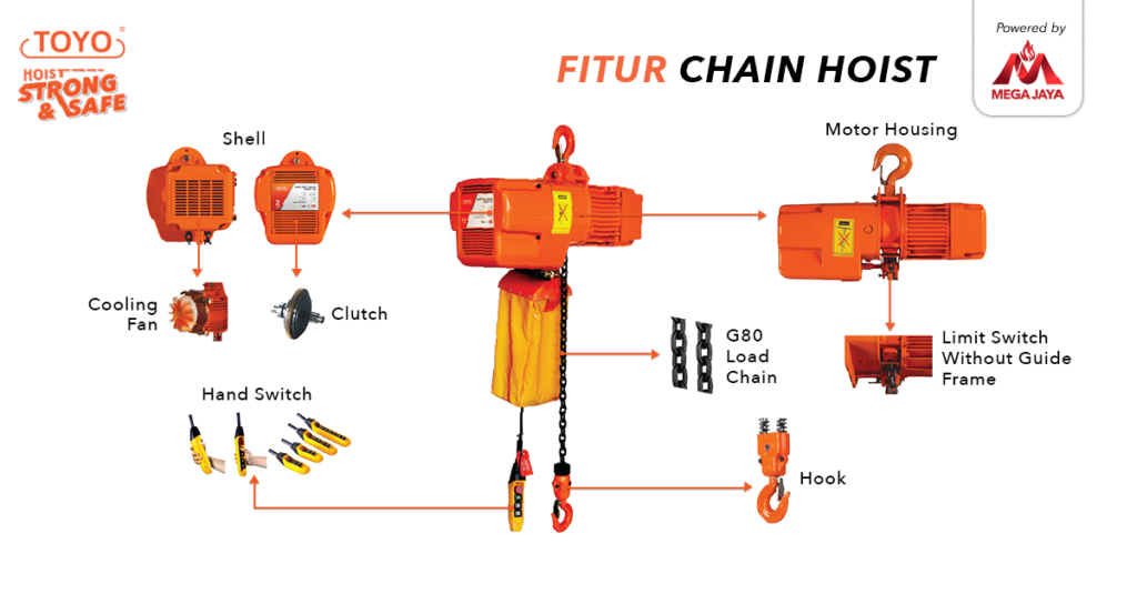 fitur fitur lengkap electric chain hoist