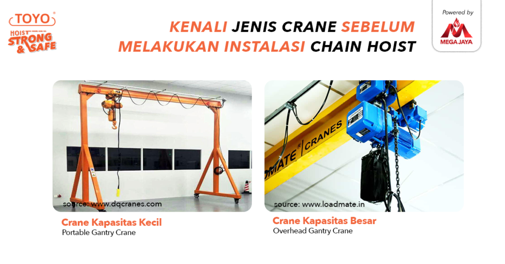 jenis crane untuk instal takel listrik