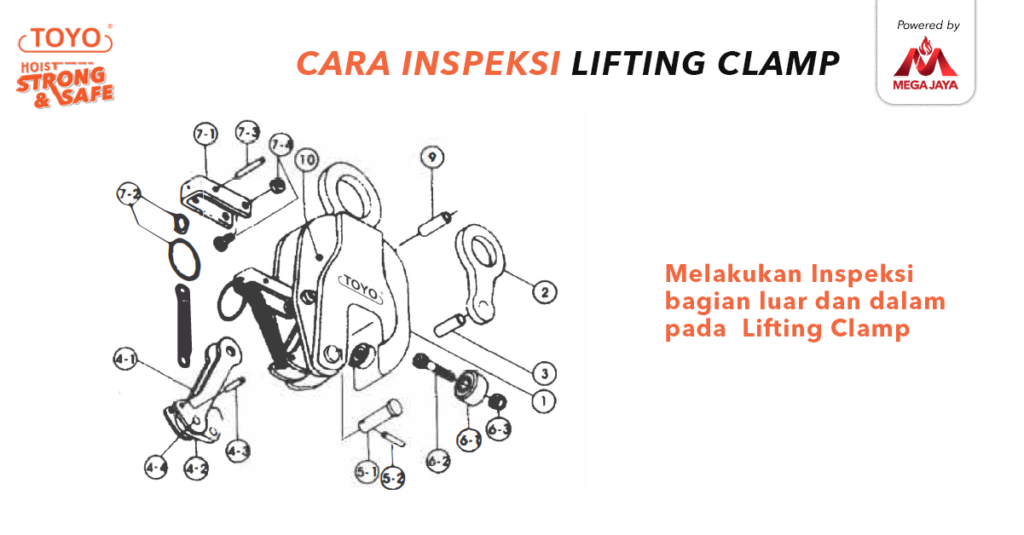 inspeksi pada lifting clamp