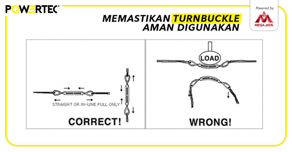 memastikan spanskrup aman digunakan