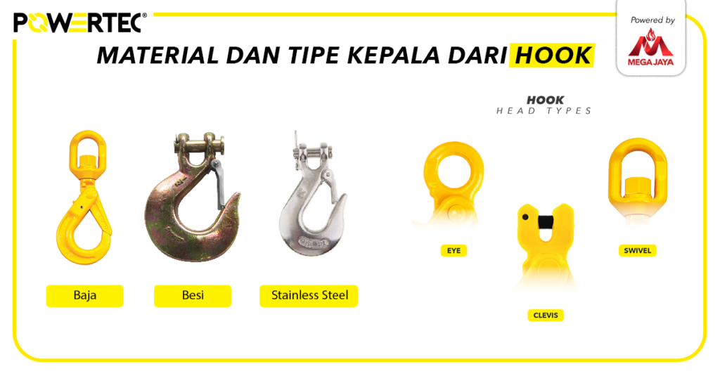 material dan mata pada hook