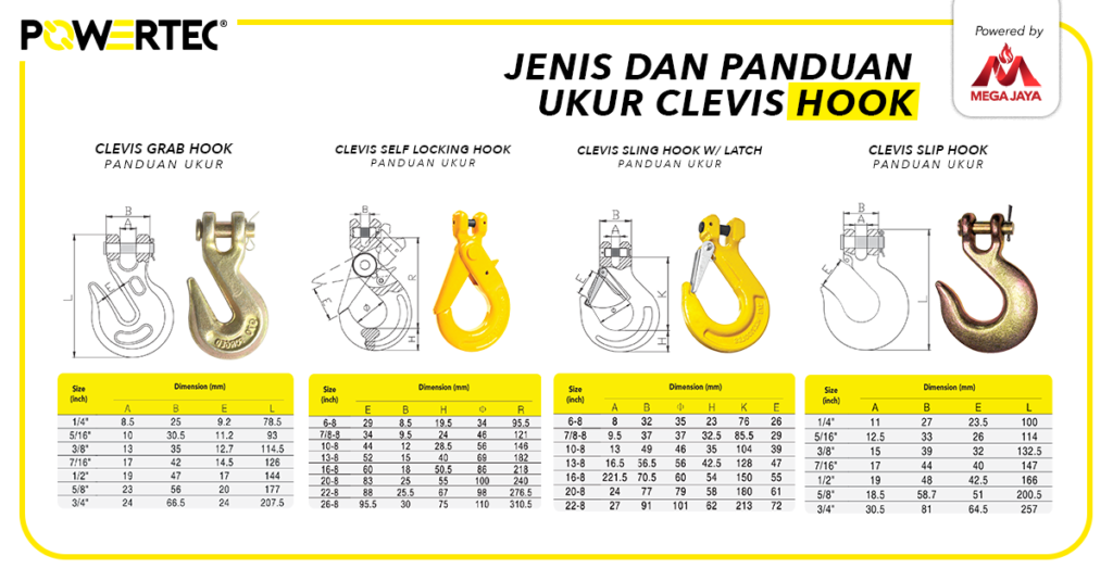 jenis dan panduan pada clevis hook