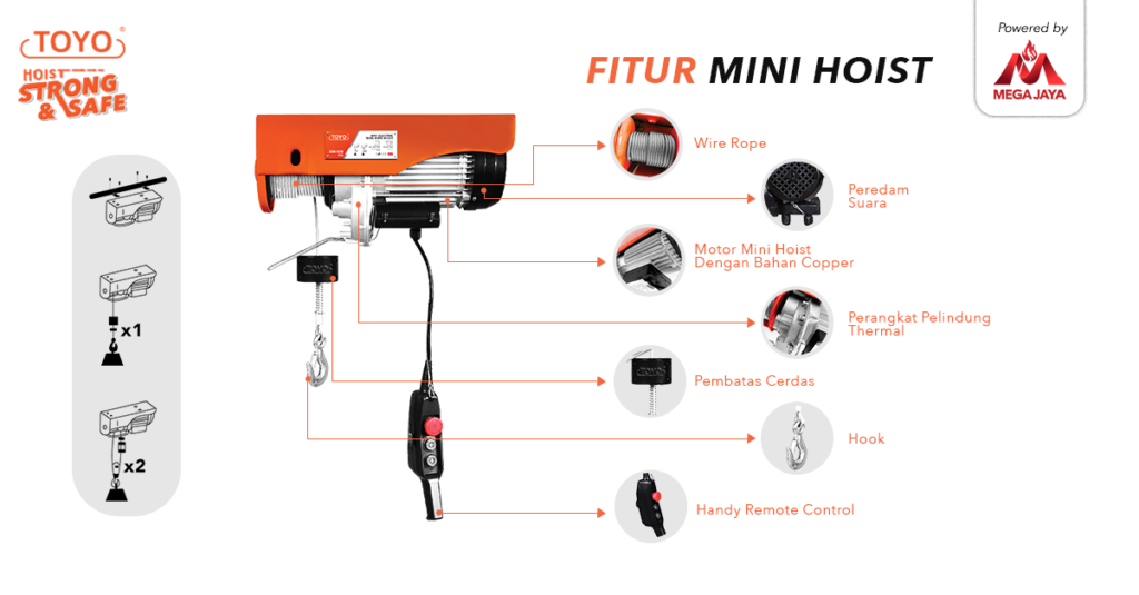 fitur-fitur katrol listrik mini