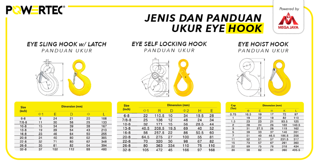 jenis dan panduan pada eye hook