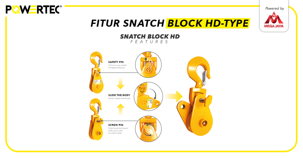 fitur snatch block HD-type