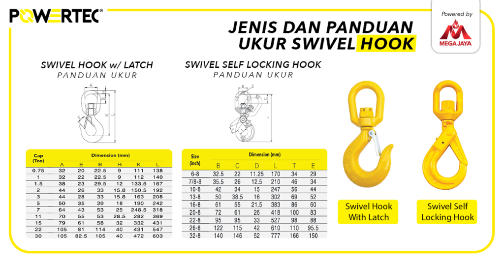 jenis dan panduan pada swivel hook