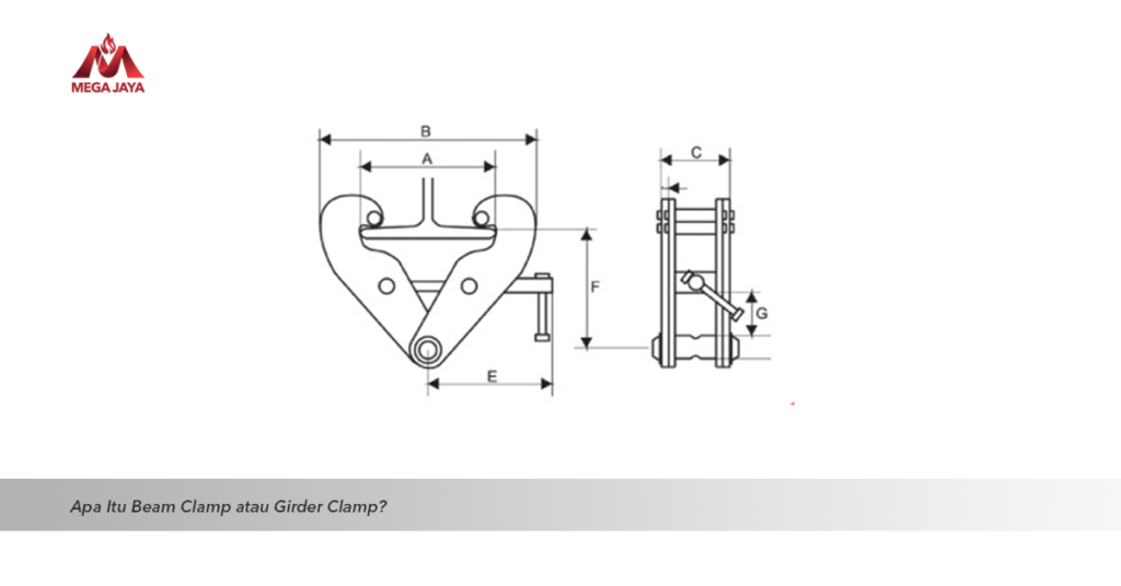 beam clamp