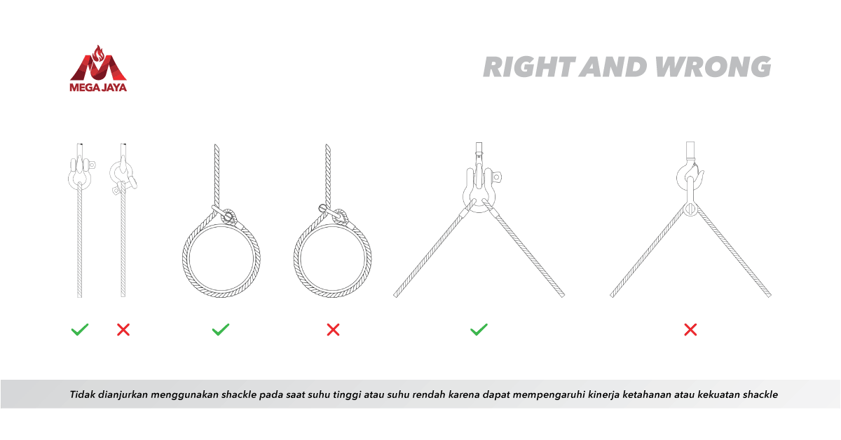 Shackle