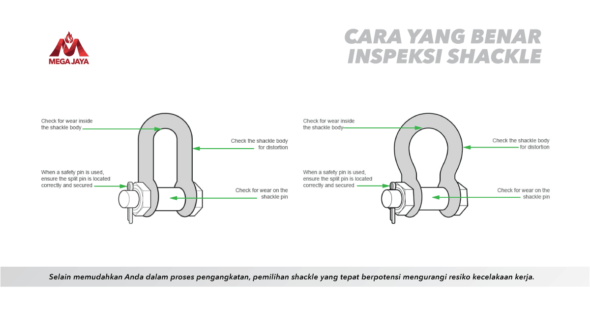 Shackle