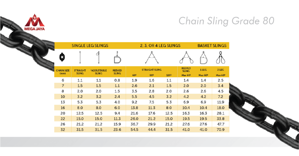 Chain-Sling